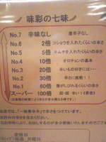 「味噌ラーメン」@味彩の写真