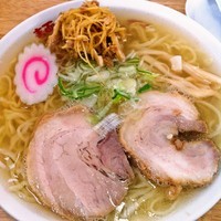 「しょうがらーめん」@麺処にっ田屋の写真