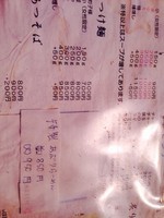 「つけ麺大盛り熱盛り」@麺屋 みつばの写真