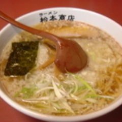 松本商店の画像