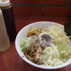 まるしょうの画像