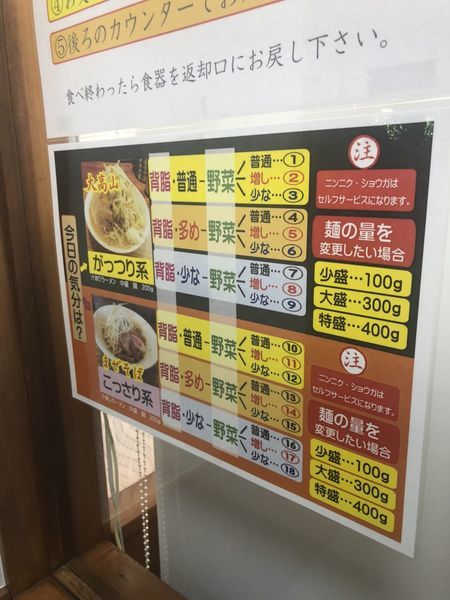 「まぜそば」@ラーメン 大高山 龍ヶ崎牛久店の写真