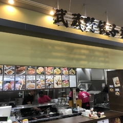 武蔵野餃子房 所沢店の画像