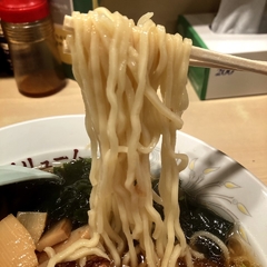 ボリュームの画像